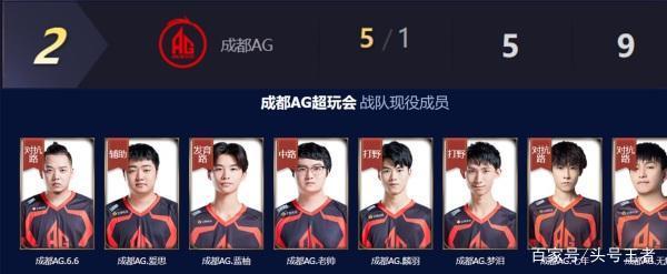 也确实没有 也确实没有